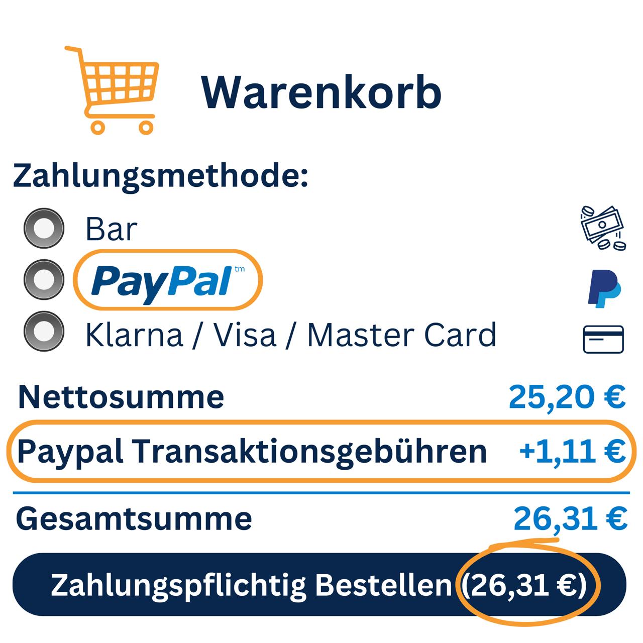 Bestellsystem 8 Gastro Master Transaction Allocation